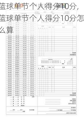 篮球单节个人得分10分,篮球单节个人得分10分怎么算