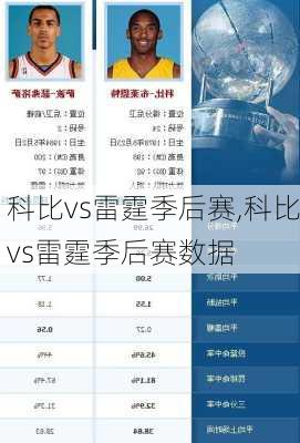 科比vs雷霆季后赛,科比vs雷霆季后赛数据