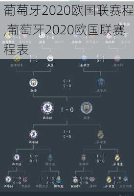 葡萄牙2020欧国联赛程,葡萄牙2020欧国联赛程表