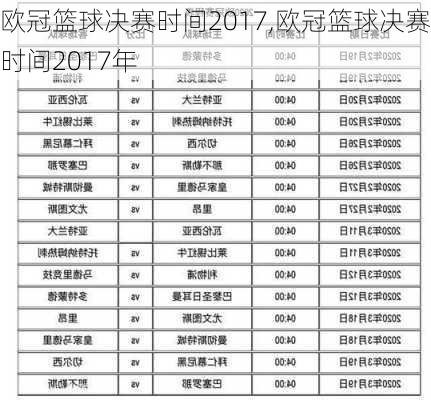 欧冠篮球决赛时间2017,欧冠篮球决赛时间2017年