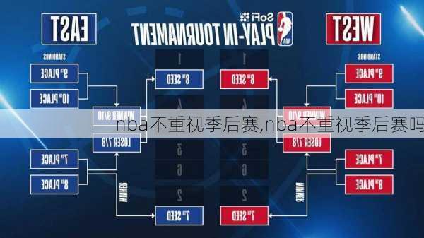 nba不重视季后赛,nba不重视季后赛吗