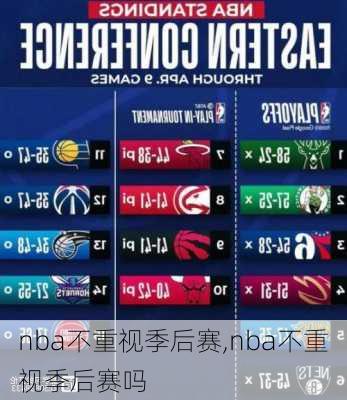 nba不重视季后赛,nba不重视季后赛吗