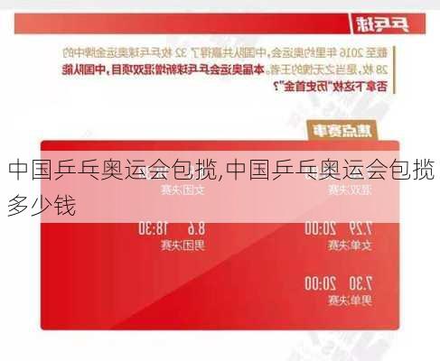 中国乒乓奥运会包揽,中国乒乓奥运会包揽多少钱