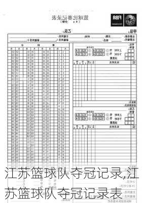 江苏篮球队夺冠记录,江苏篮球队夺冠记录表