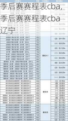 季后赛赛程表cba,季后赛赛程表cba 辽宁