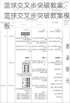 篮球交叉步突破教案,篮球交叉步突破教案模板