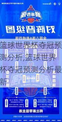 篮球世界杯夺冠预测分析,篮球世界杯夺冠预测分析最新