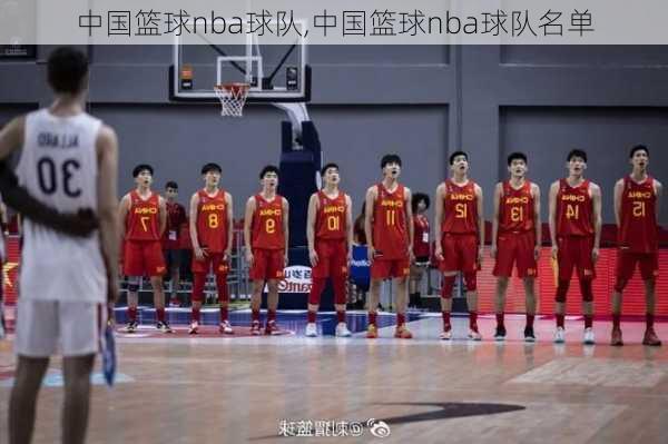 中国篮球nba球队,中国篮球nba球队名单