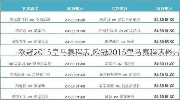 欧冠2015皇马赛程表,欧冠2015皇马赛程表图片