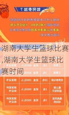 湖南大学生篮球比赛,湖南大学生篮球比赛时间