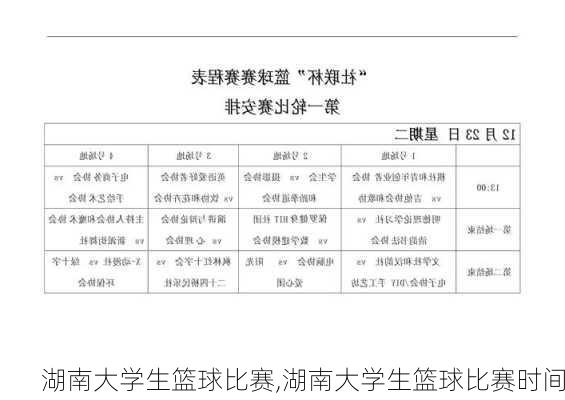 湖南大学生篮球比赛,湖南大学生篮球比赛时间