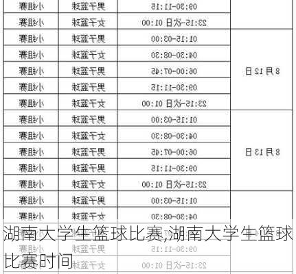 湖南大学生篮球比赛,湖南大学生篮球比赛时间