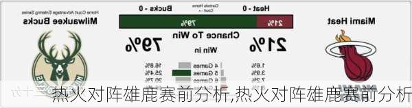 热火对阵雄鹿赛前分析,热火对阵雄鹿赛前分析