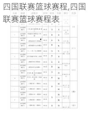 四国联赛篮球赛程,四国联赛篮球赛程表