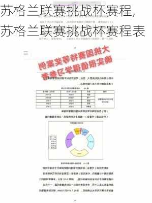 苏格兰联赛挑战杯赛程,苏格兰联赛挑战杯赛程表