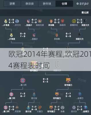 欧冠2014年赛程,欧冠2014赛程表时间