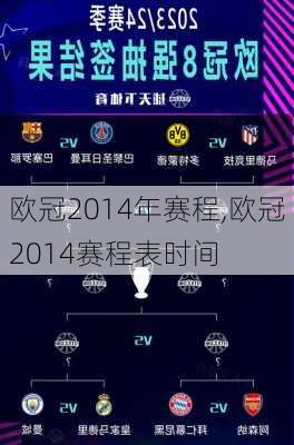 欧冠2014年赛程,欧冠2014赛程表时间