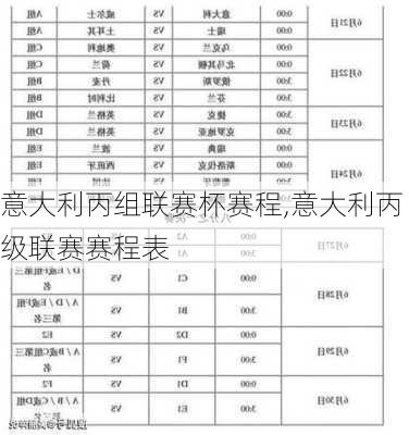 意大利丙组联赛杯赛程,意大利丙级联赛赛程表