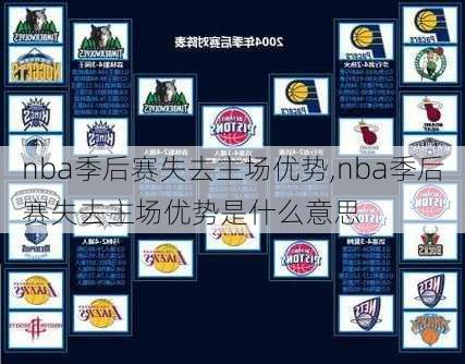 nba季后赛失去主场优势,nba季后赛失去主场优势是什么意思