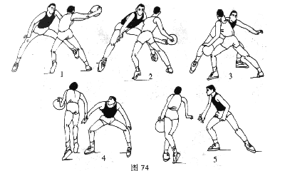 篮球花式过人教学,篮球花式过人教学简单