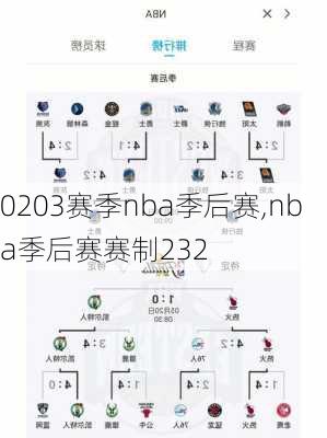 0203赛季nba季后赛,nba季后赛赛制232