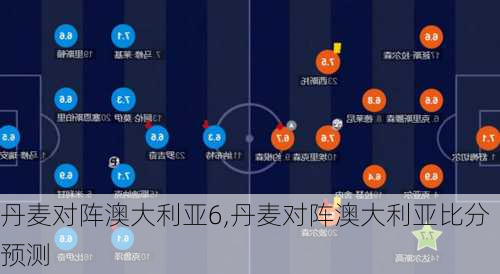 丹麦对阵澳大利亚6,丹麦对阵澳大利亚比分预测