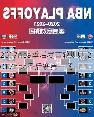 2017nba季后赛首轮规则,2017nba季后赛第一场