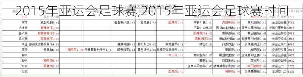 2015年亚运会足球赛,2015年亚运会足球赛时间