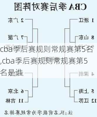 cba季后赛规则常规赛第5名,cba季后赛规则常规赛第5名是谁