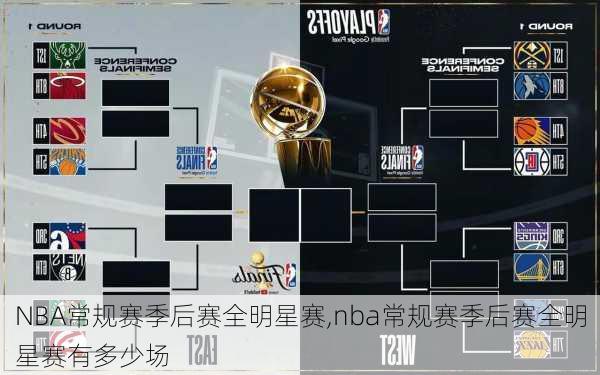 NBA常规赛季后赛全明星赛,nba常规赛季后赛全明星赛有多少场