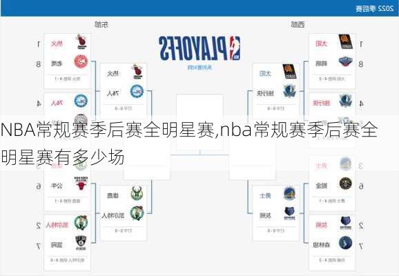 NBA常规赛季后赛全明星赛,nba常规赛季后赛全明星赛有多少场