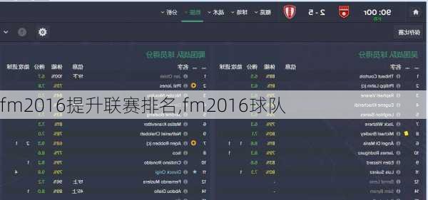 fm2016提升联赛排名,fm2016球队