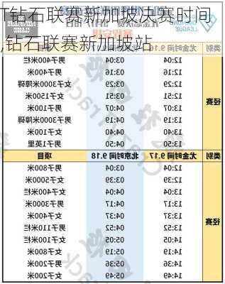 T钻石联赛新加坡决赛时间,钻石联赛新加坡站