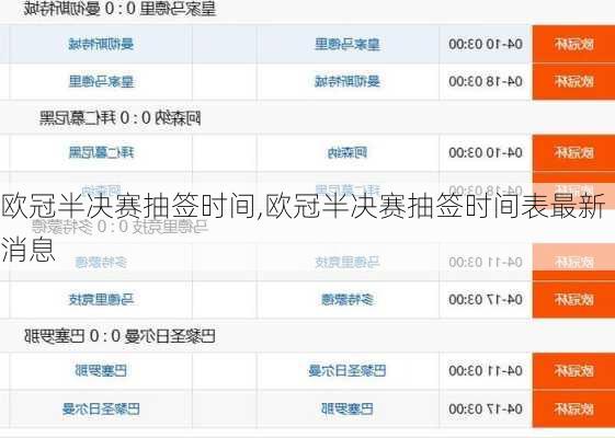 欧冠半决赛抽签时间,欧冠半决赛抽签时间表最新消息