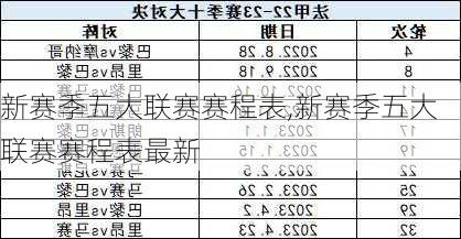 新赛季五大联赛赛程表,新赛季五大联赛赛程表最新