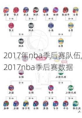 2017年nba季后赛队伍,2017nba季后赛数据