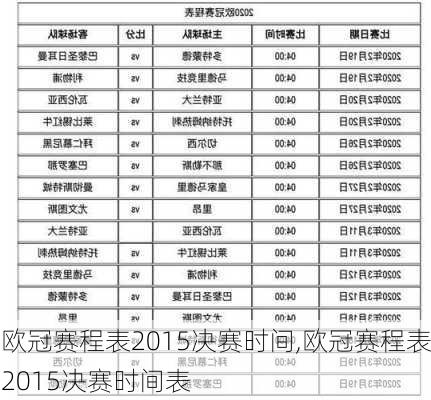 欧冠赛程表2015决赛时间,欧冠赛程表2015决赛时间表