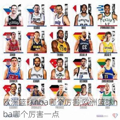 欧洲篮球nba哪个厉害,欧洲篮球nba哪个厉害一点