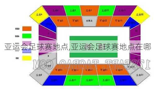 亚运会足球赛地点,亚运会足球赛地点在哪