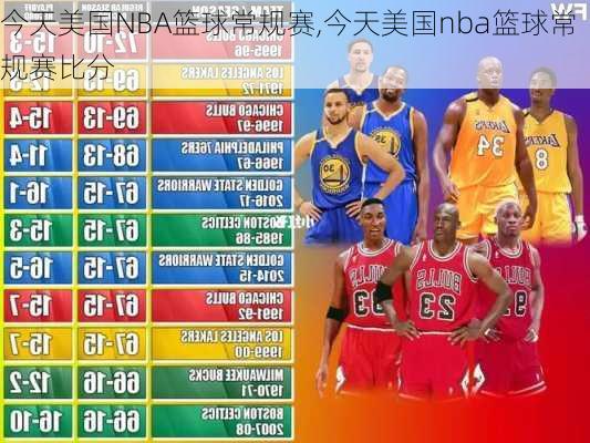 今天美国NBA篮球常规赛,今天美国nba篮球常规赛比分