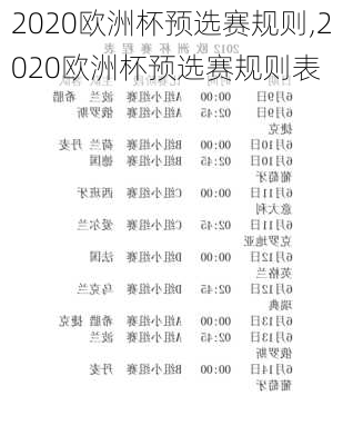 2020欧洲杯预选赛规则,2020欧洲杯预选赛规则表