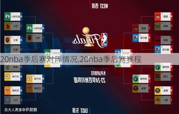 20nba季后赛对阵情况,20nba季后赛赛程