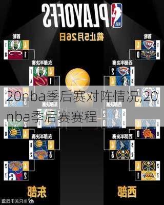 20nba季后赛对阵情况,20nba季后赛赛程