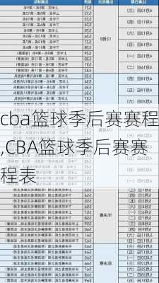 cba篮球季后赛赛程,CBA篮球季后赛赛程表