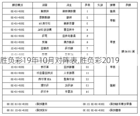 胜负彩19年10月对阵表,胜负彩2019