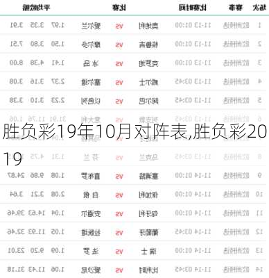 胜负彩19年10月对阵表,胜负彩2019