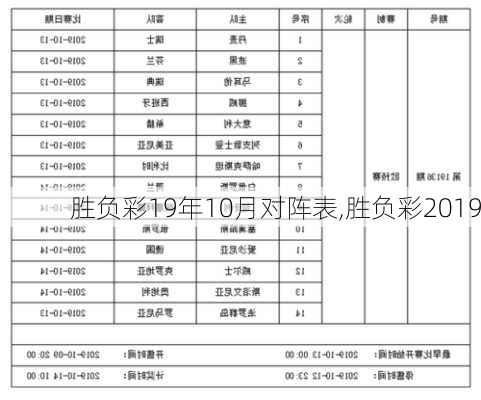 胜负彩19年10月对阵表,胜负彩2019