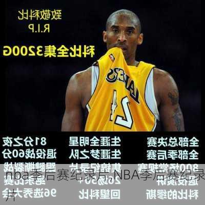 nba季后赛纪录片,NBA季后赛纪录片