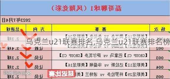 乌克兰u21联赛排名,乌克兰u21联赛排名榜