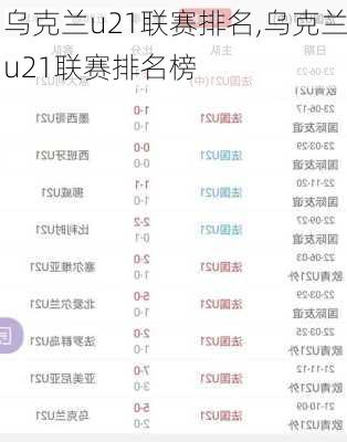 乌克兰u21联赛排名,乌克兰u21联赛排名榜